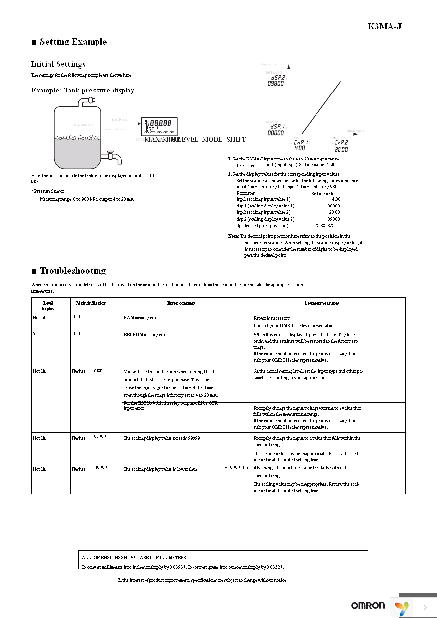 K3MA-J 100-240VAC Page 15